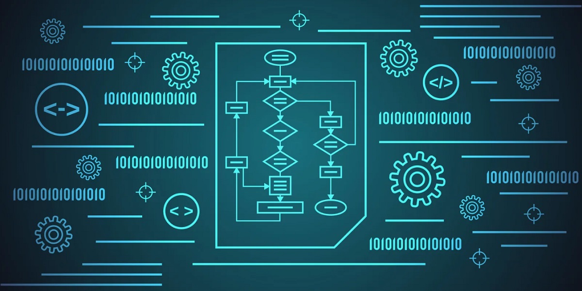 Эффективная оптимизация кода сайта (CSS и JavaScript): как ускорить загрузку сайта